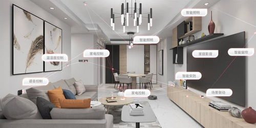 江蘇固洛克智能科技 智領生活，驅動未來——智能家居與網絡科技的雙重革新者